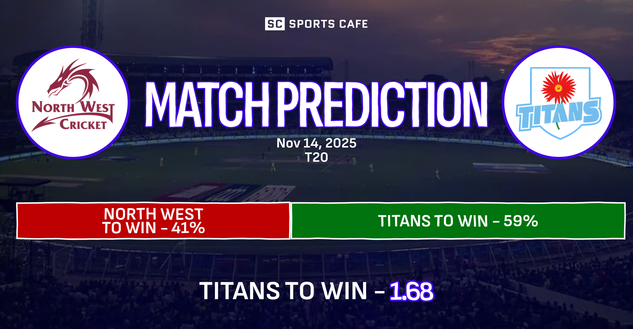 North West vs Titans